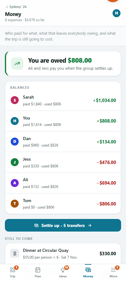 The money page on a phone, showing the balances and who owes whom